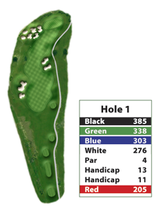 Candler Hills Golf Course Hole 1