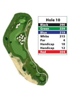 Candler Hills Golf Course Hole 10