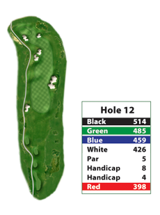 Candler Hills Golf Course Hole 12