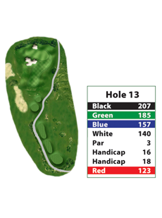 Candler Hills Golf Course Hole 13