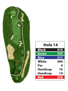 Candler Hills Golf Course Hole 14