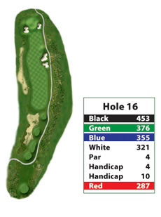 Candler Hills Golf Course Hole 16