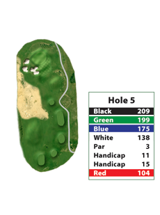 Candler Hills Golf Course Hole 5